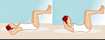 Evde Karın Kası Nasıl Yapılır? Evde Karın Kası Nasıl Yapılır?